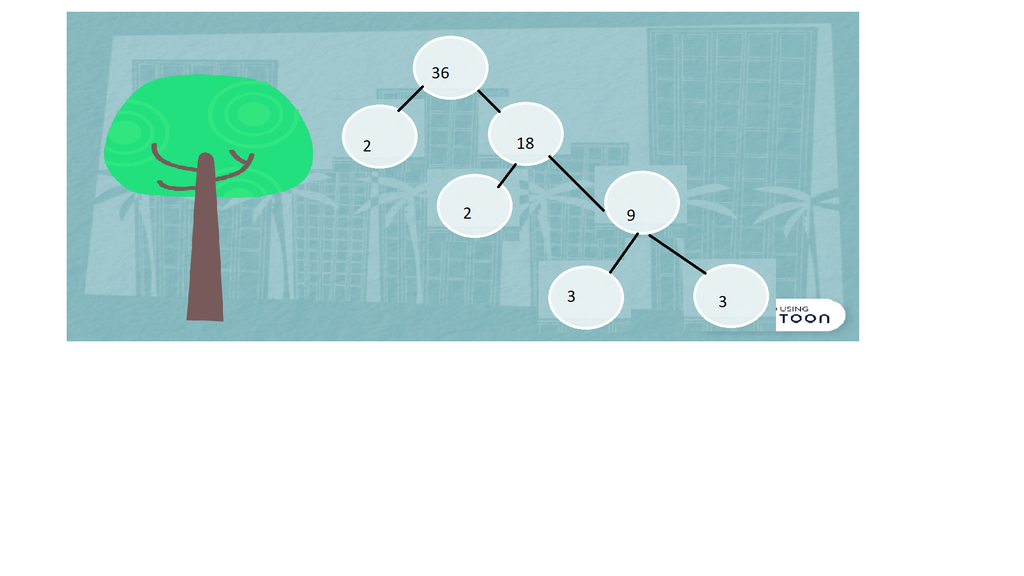 Template:Tree chart - Wikipedia