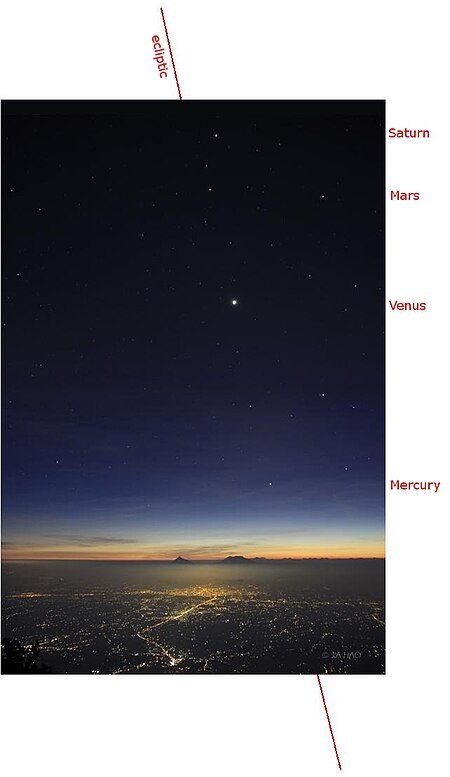 Tập_tin:FourPlanetSunset_hao_annotated.JPG