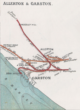 Junctions around Garston, 1913.
Garston and Liverpool in orange, L&NWR in red Garston junctions RJD.png