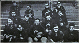 1903 Georgetown Blue and Gray football team American college football season