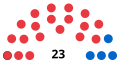 Vignette pour la version du 26 décembre 2020 à 07:38