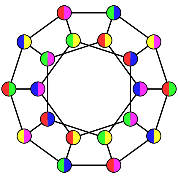 File:Graph fractional coloring.svg