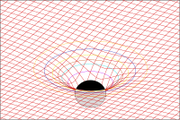 Induced spacetime curvature Gravitation space source.svg