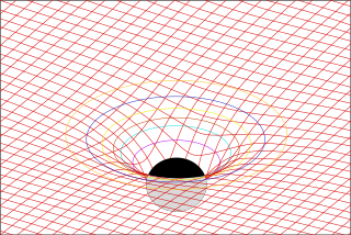 <span class="mw-page-title-main">Maxwell's equations in curved spacetime</span> Electromagnetism in general relativity