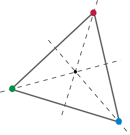给定一个等边三角形，通过把所有顶点映射到另一个顶点，绕三角形中心逆时针 120°旋转“作用”在这个三角形的顶点的集合上。