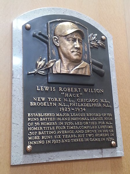 Plaque of Hack Wilson at the Baseball Hall of Fame