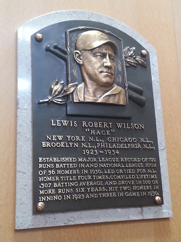 Plaque of Hack Wilson at the Baseball Hall of Fame