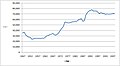 2011年3月8日 (火) 11:44時点における版のサムネイル