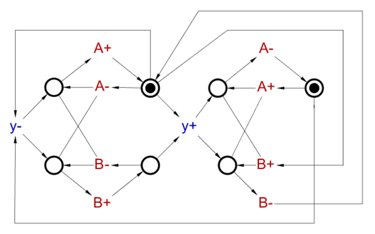 C element. C элемент. Элемент c023.