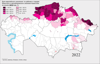 Украинцы В Казахстане