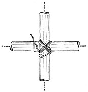 Kreuzbund - Schritt 6-2