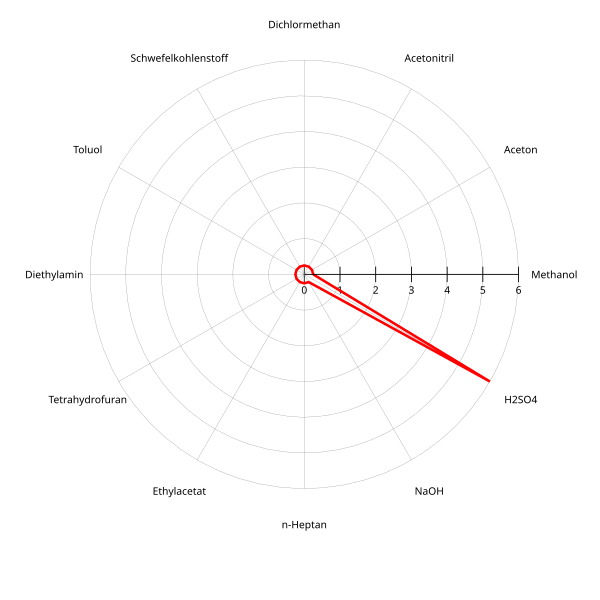 File:Latex-Spinne.svg