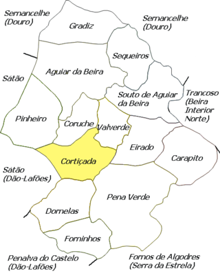 Localização no município de Aguiar da Beira