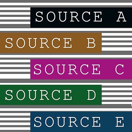 Sample of multiple sources