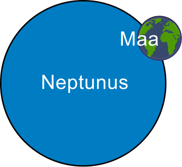 Kuuma neptunus