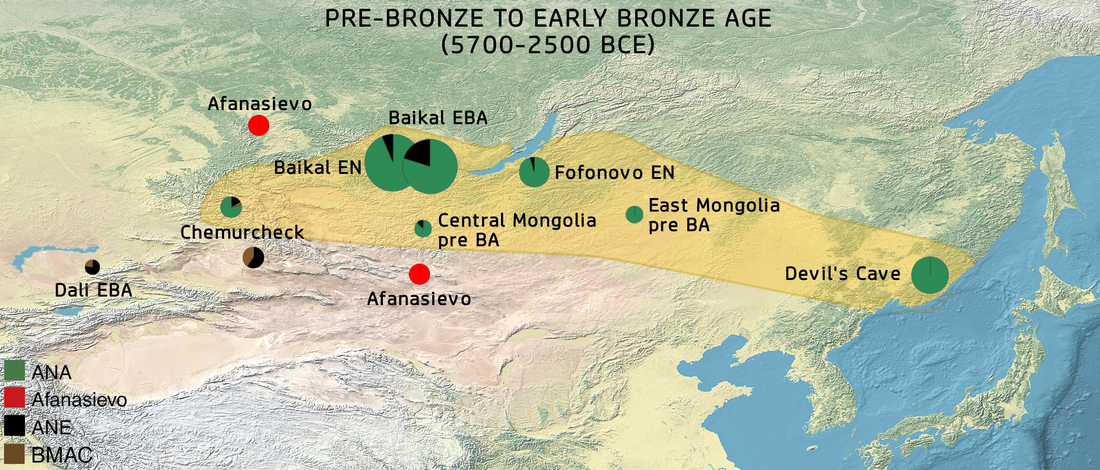 Ancient Northeast Asian