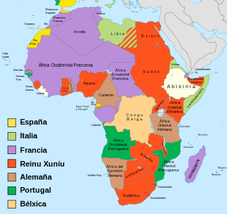Европейские колонии в Африке на 1914 год