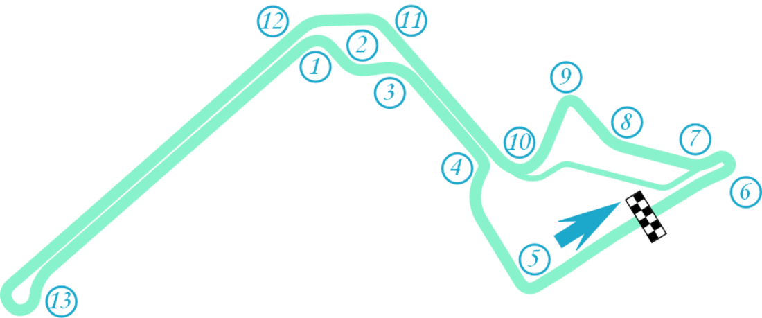 Brooklyn Street Circuit