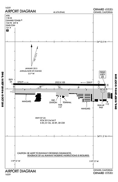 File:Oxnard KOXR Oxnard CA.jpg