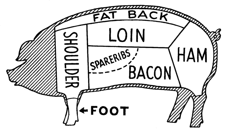 File:Pig Butcher Diagram (PSF).png