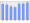 Evolucion de la populacion 1962-2008