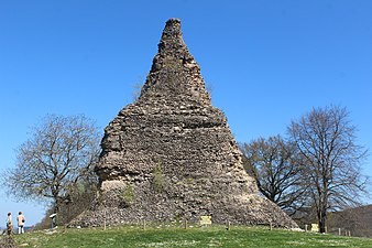 Piramide van Couhard