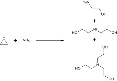 Reactie van ethyleenoxide met ammoniak die leidt tot tri-ethanolamine