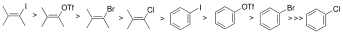 File:Reactivity in Sonogashira Cross-Coupling.svg