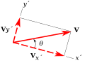 Vorschaubild der Version vom 03:31, 21. Sep. 2011