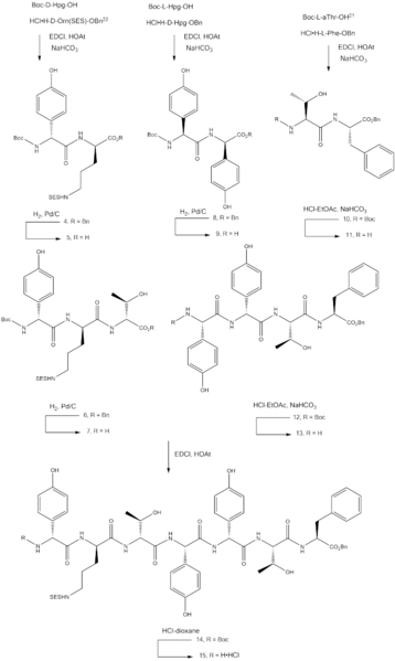 File:Remoplanin Synthesis 1 - Synthesis of Hpg3-Phe9 Subunit.png