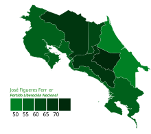 Resultados 1953 Presidente (Provincial).svg