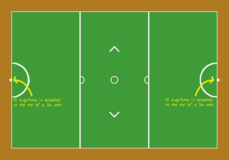 File:Ringball court layout.jpg
