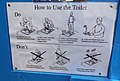 Instructions pour utiliser des toilettes Sanergy.