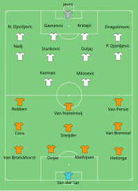 Alineación inicial