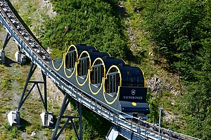 Standseilbahn: Geschichte, Technik, Mit der Standseilbahn verwandte Seilbahnen