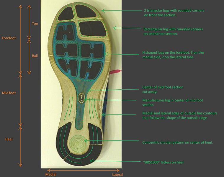 File:Suspects footwear K1 class characteristics.jpg