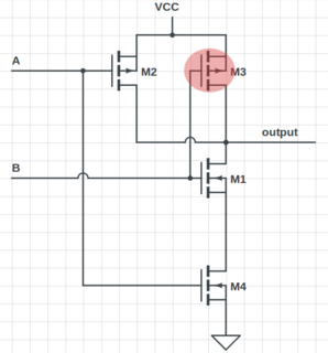 Transistor fault fault model