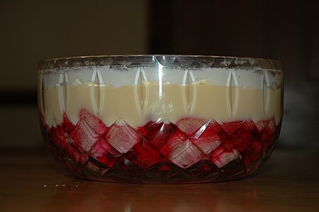 Fail:Trifle-(cream-layer)-profile.jpg