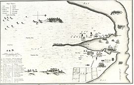 Map of Sydney Cove published 24 July 1789 Very early map of sydney from 1789.jpg