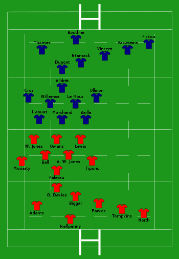 Wales vs France 2020-02-22.svg