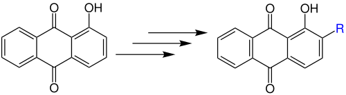 Overview reaction Marschalk reaction