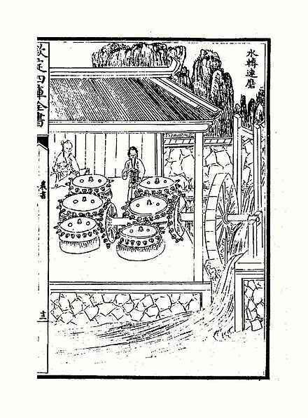 A water-powered grain mill from the Nong shu by Wang Zhen, Yuan dynasty