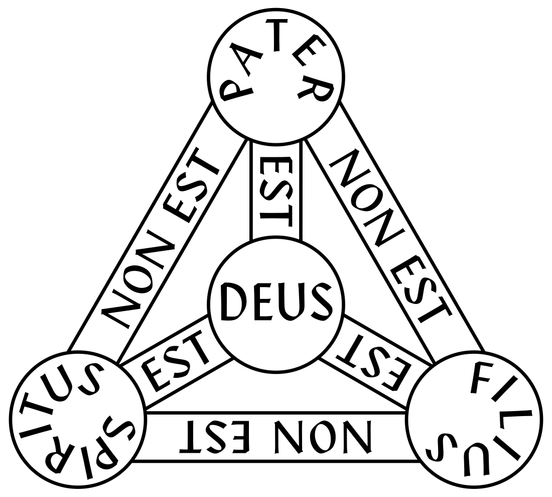 Symbole d'Athanase