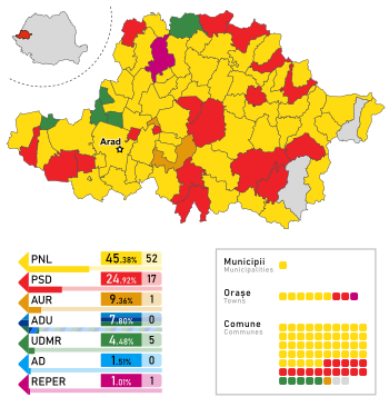 Arad Local 2024 M.svg