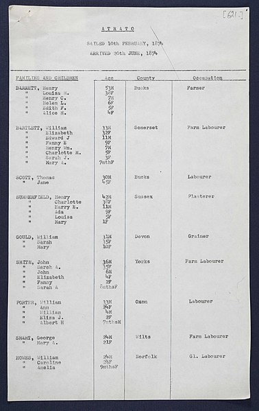 File:Atranto - Passenger list.jpg