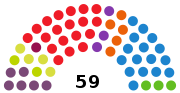 Vignette pour Élections au Parlement des îles Baléares de 2019