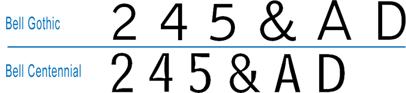 Bell gothic vs centennial