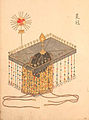Японская корона Тенно, период Эдо. Она же корона маньгуань древних китайских императоров. Из Китая распространилась в Корею и Японию.
