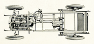 Chassis mit 4-Zylindermotor und Kettenantrieb