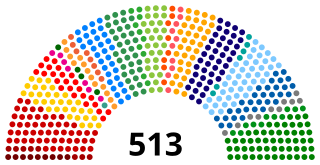 Cámara de Diputados de Brasil 2021.svg